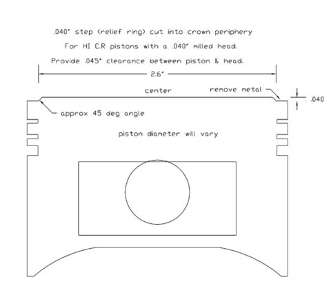 diagram for modifying your piston tops to clear the squish band